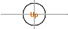 Up